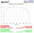 Immagine di SILENZIATORE 4-TRACK R ACCIAIO BMW F 750 GS/ F 850 GS 2018-2020