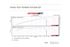 Immagine di DYNOJET POWER VISION 3 PER INDIAN FTR 1200/S 2018-2020