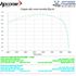 Immagine di SILENZIATORE SPS CARBON BLACK CERAMIC PER HONDA CRF1100L AFRICA TWIN 2020-2024