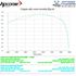 Immagine di TERMINALE 4-TRACK R ACCIAIO HONDA CRF 1100 L AFRICA TWIN 2020-2024