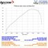 Immagine di TERMINALE 4-TRACK R ACCIAIO NERO OPACO CERAKOTE BMW R 1250 GS ADVENTURE 2013-2024