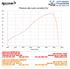 Immagine di TERMINALE EVOXTREME 310 ACCIAIO SATINATO KTM 790 DUKE/R 2018-2020
